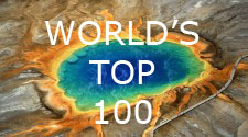 Top Destinations of the World